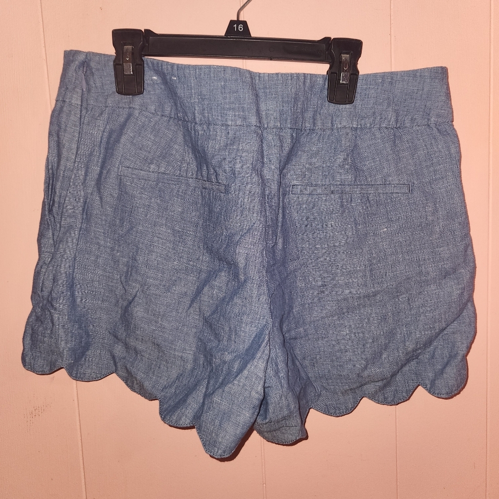 Loft shorts - Picture 2 of 5